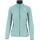 Vertice W Aqua Sky Γυναικείο Fleece Karpos